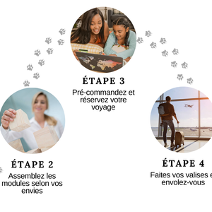 Une garantie confiance et qualité