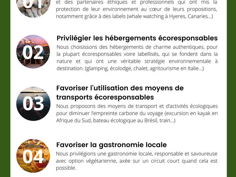 Notre charte